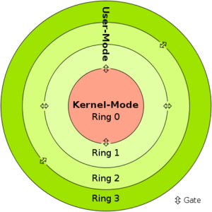 cs2 cheat